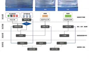 沃恩：我们今天打得很好 队员们也打得很努力