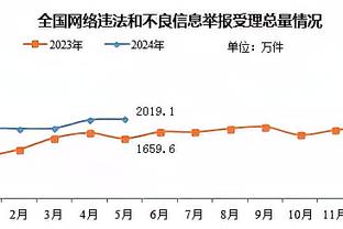 雷竞技raybet上不截图2