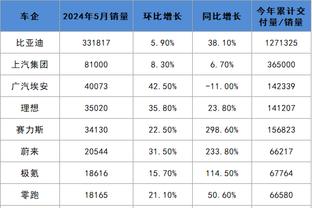 雷竞技赛事app截图2